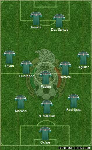 Mexico Formation 2014