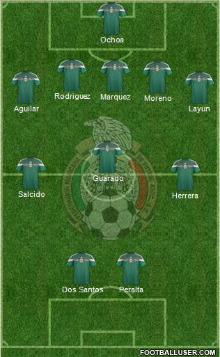 Mexico Formation 2014