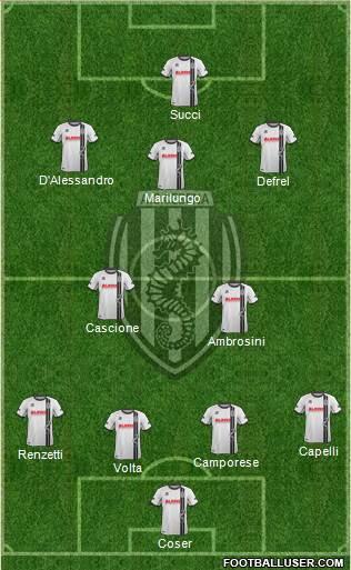 Cesena Formation 2014