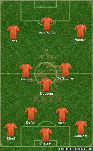 Holland Formation 2014