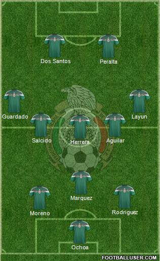 Mexico Formation 2014