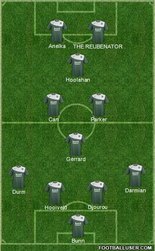 Plymouth Argyle Formation 2014