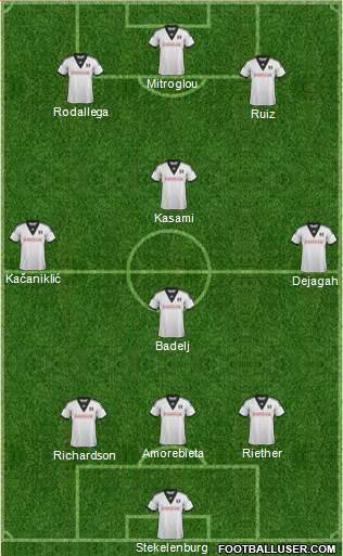 Fulham Formation 2014