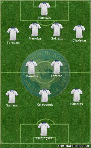 Greece Formation 2014