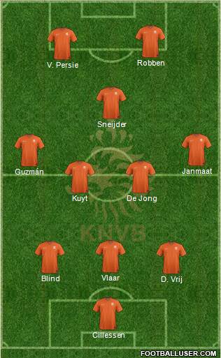 Holland Formation 2014