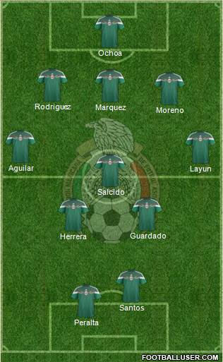 Mexico Formation 2014