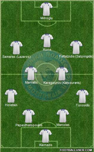 Greece Formation 2014