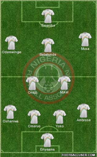 Nigeria Formation 2014