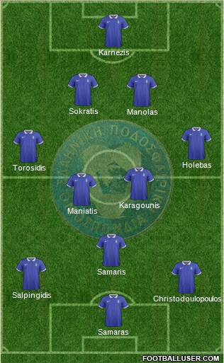 Greece Formation 2014