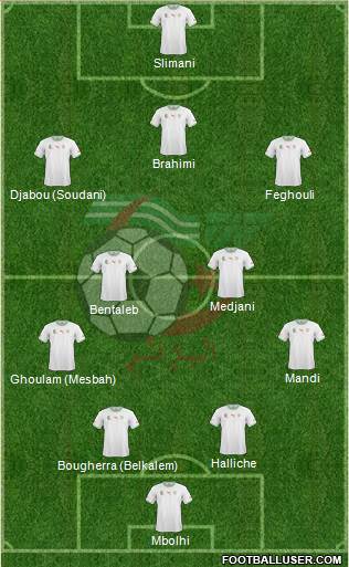 Algeria Formation 2014