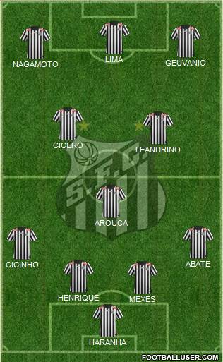 Santos FC Formation 2014