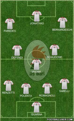 Bari Formation 2014