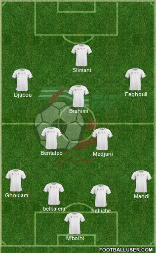 Algeria Formation 2014