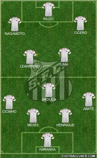 Santos FC Formation 2014