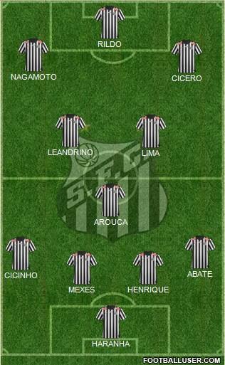 Santos FC Formation 2014