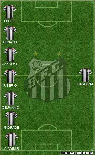 Santos FC Formation 2014