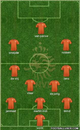 Holland Formation 2014