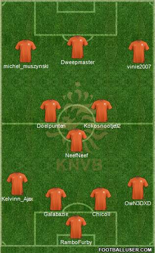 Holland Formation 2014