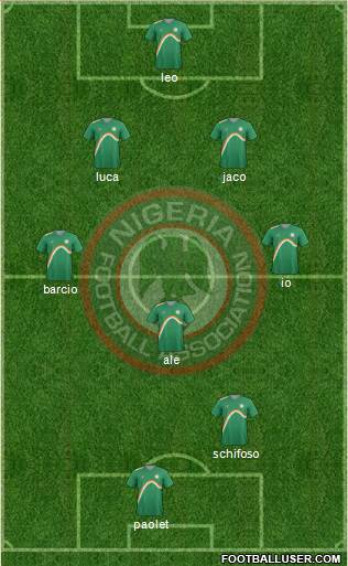 Nigeria Formation 2014