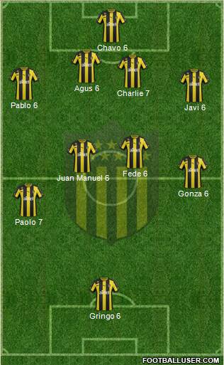 Club Atlético Peñarol Formation 2014