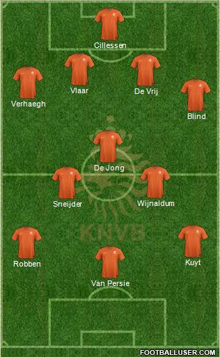 Holland Formation 2014