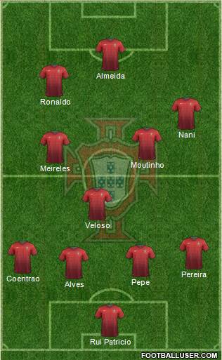 Portugal Formation 2014