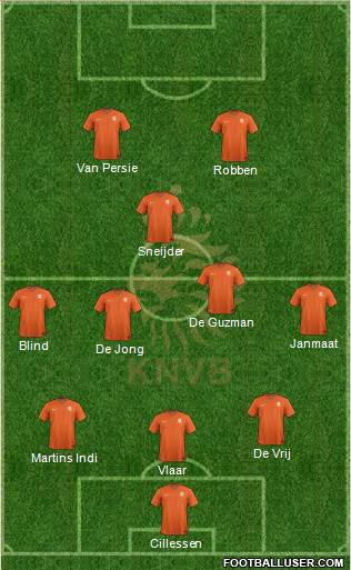 Holland Formation 2014