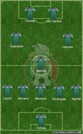 Mexico Formation 2014