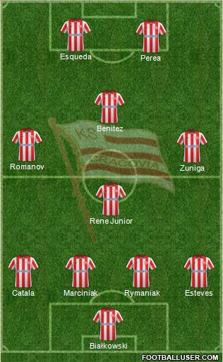 Cracovia Krakow Formation 2014