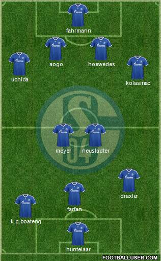 FC Schalke 04 Formation 2014