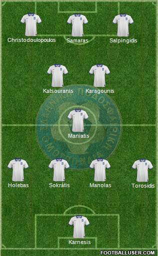 Greece Formation 2014