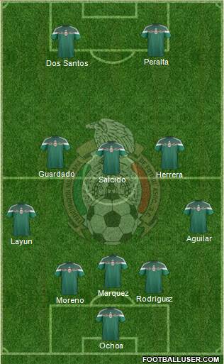 Mexico Formation 2014