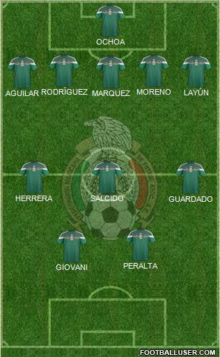 Mexico Formation 2014