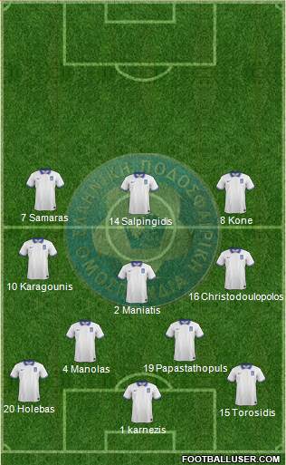 Greece Formation 2014