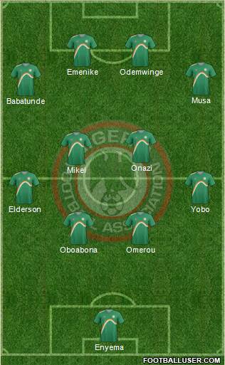 Nigeria Formation 2014