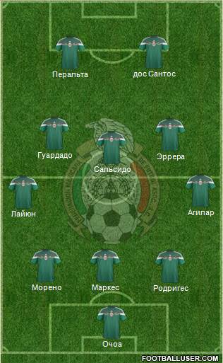 Mexico Formation 2014