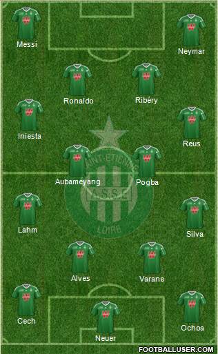 A.S. Saint-Etienne Formation 2014