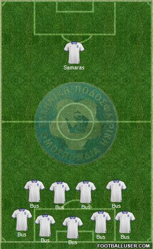 Greece Formation 2014