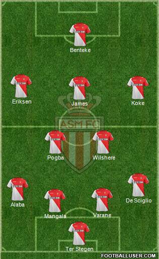 AS Monaco FC Formation 2014