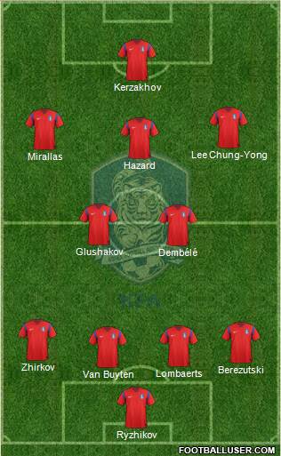 South Korea Formation 2014