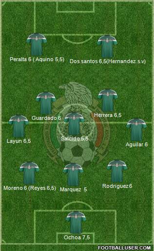 Mexico Formation 2014