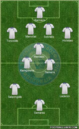 Greece Formation 2014