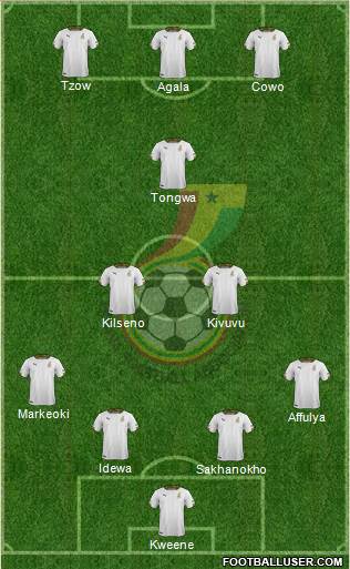 Ghana Formation 2014