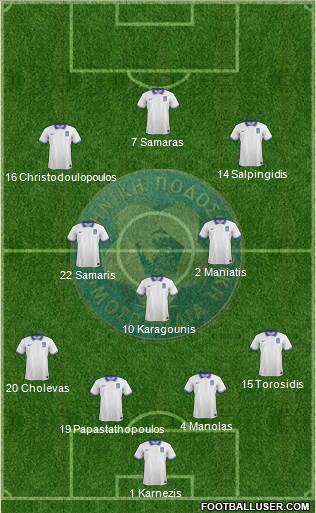 Greece Formation 2014