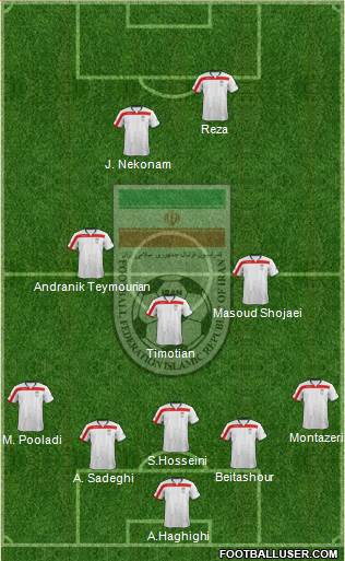 Iran Formation 2014