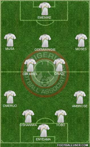 Nigeria Formation 2014