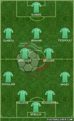 Algeria Formation 2014