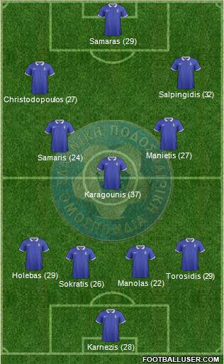 Greece Formation 2014