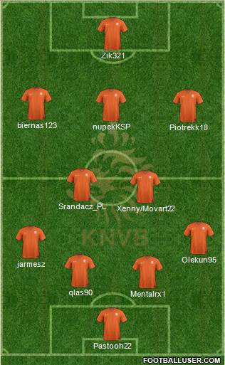 Holland Formation 2014