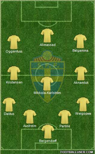 Sweden Formation 2014